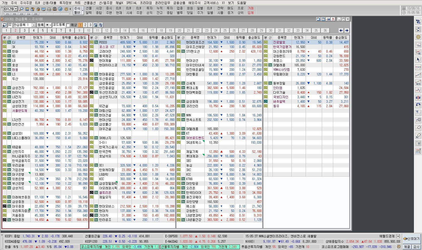 NO.1 재테크포탈 MONETA